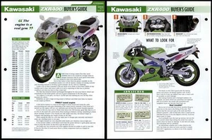 Kawasaki ZXR400 - Buyers Guide - Essential Superbike Data File Page - Picture 1 of 1