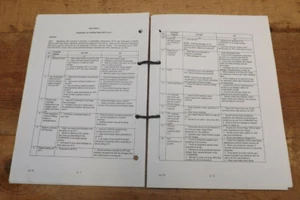 Standing orders for The safety of crews of armoured fighting vehicles.2010. - Picture 1 of 6