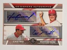 2007 Topps Co-Signers Dual Autographs #CS-CM Fabio Castro/Scott Mathieson Auto