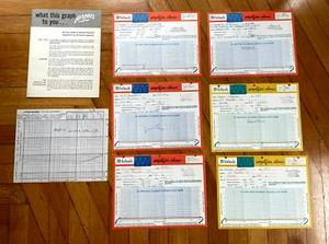 Lot Vtg Marantz / McIntosh Mac Audio Analysis Paperwork Graphs Info Brochure - Picture 1 of 8