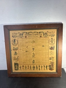 Vintage 1965 Three Mountaineers Inc. Herbs Spices Wooden Framed - Picture 1 of 16