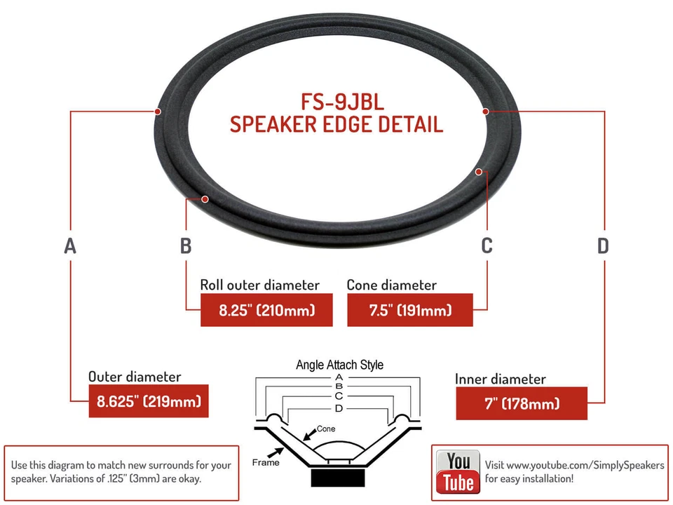 FS-9JBL 10" JBL FOAM SURROUND 8.625" OD 7" ID GRAY ANGLE ATTACH
