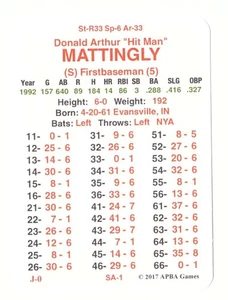 1992 APBA Season (30 Cards From 2O17) - NEW YORK YANKEES Team Set - Picture 1 of 4