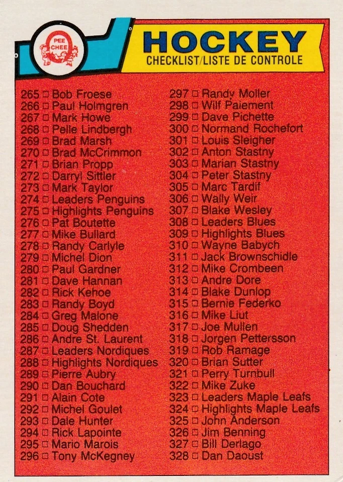 1983 OPC Hockey card singles pick what you need 1 thru 128 - Image 1 of 1