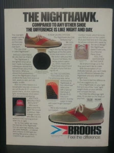 Runner's World Magazine Annual 1981 - Picture 1 of 1