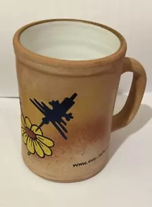 Handmade Decorative CUY-ARTS Pottery Coffee Mug - Picture 1 of 5