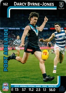 2025 Richmond Tigers AFL TeamCoach Card - Darcy Byrne-Jones - Picture 1 of 3