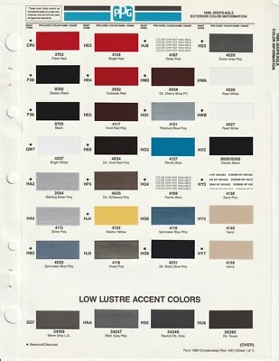 American Motors Cherokee Jeep Eagle 1989 astillas de pintura (PPG) Foto 1 de 2