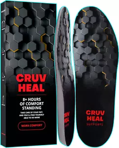 (New) Work Comfort Orthotic Insoles - anti Fatigue Shoe Insert Men Women - Low A - Picture 1 of 12