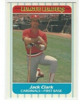 1986 FLEER BASEBALL LEAGUE LEADERS INSERT SINGLES #'S 1-44 - Image 1 of 2