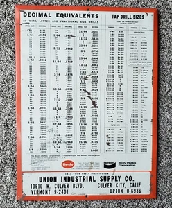 Vintage Original Union Industrial Supply Blechschild Hardware Dezimal Gewindebohrer - Bild 1 von 5