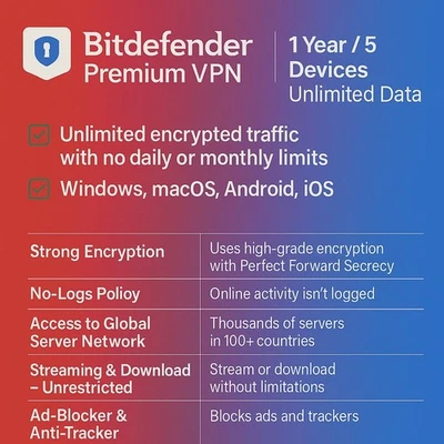Bitdefender Premium VPN 1 Year 5 Devices (Unlimited VPN Traffic) - Image 1 of 3