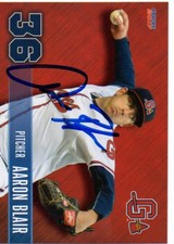 Aaron Blair 2017 Gwinnett Braves Signed Card