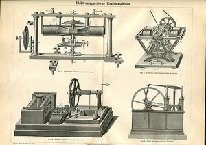 Vieux Tableau - Thème " Électromagnétique Kraftmaschinen " De 1895 (BE-2) - Imagen 1 de 1