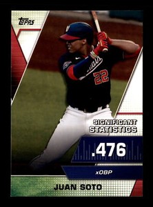 2021 Topps Significant Statistics #SS-7 Juan Soto Washington Nationals Card