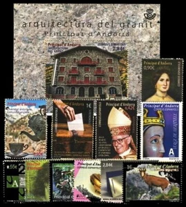 2015 Spanish Andorra Full Year Full Year - Picture 1 of 1
