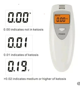 Ketone Meter Breath Analyser Fat Burn Weight Loss Ketosis Monitor Acetone - Picture 1 of 8