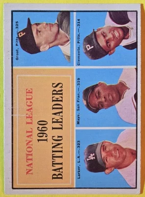 1961 Topps Willie Mays Roberto Clemente HOF VGEX++ #41 Batting Leaders - Image 1 of 2