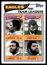 1982 Topps Carl Roaches/Carter Hartwig/Greg Stemrick/Ken Burrough/Jesse Baker