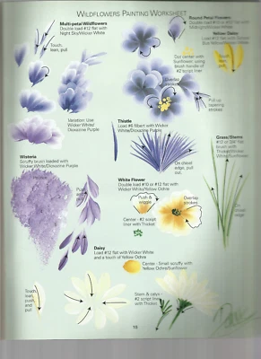 Patrones de Pintura Fuentes y Baños de Pájaros Hojas Flor Fresa Pájaro Fresa N03 Foto 1 de 4