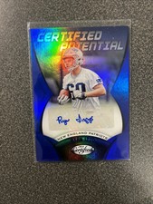 Ryan Izzo: 2018 Panini Certified Potential Signatures Mirror Blue Autograph