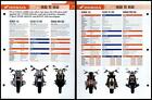 Honda F6c Valkyrie - Head To Head - Essential Superbike Data File Page