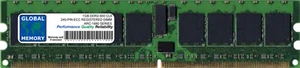1GB DDR2 800MHz PC2-6400 240-PIN ECC REGISTERED RAID RAM FOR ARC-1880ix-12/16/24 - Picture 1 of 1