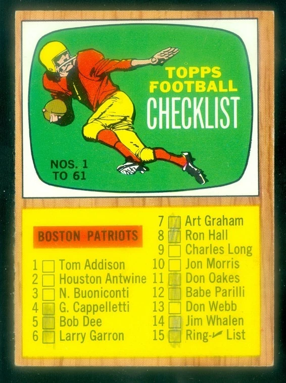 1966 TOPPS #61 CHECKLIST 1 TO 61 MARKED EX - Image 1 of 1