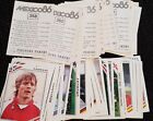 Panini Mexico 86 Stickers - Complete Your Album - Numbers 251 onwards