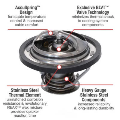 Engine Coolant Thermostat fits 2011-2019 Ram 2500,3500 4500,5500  MOTORAD - Image 1 of 4