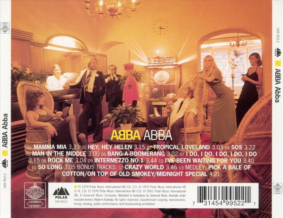 ABBA ABBA [IMPORT BONUS TRACKS] NEW CD - Image 1 of 1