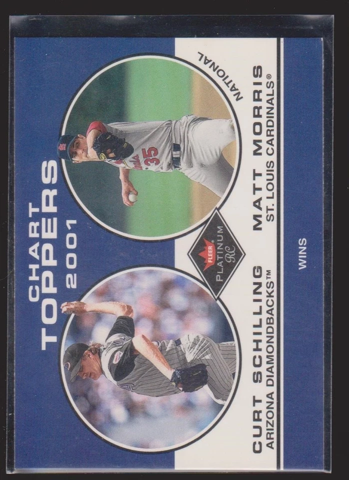 Curt Schilling Cards Inserts Vintage Premium Collection LOOK - Image 1 of 1