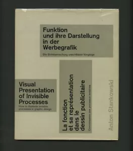 1967 Anton Stankowski INVISIBLE PROCESSES rare Arthur Niggli Graphic Design Book - Imagen 1 de 20