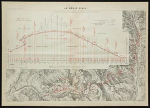1908 - Plan du Chemin de Fer des Alpes Bernoises - Carte ferroviaire - Picture 1 of 5