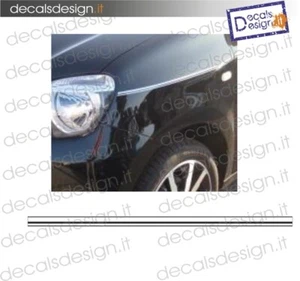 Adesivo replica Renault twingo nera per parafango anteriore DX o SX - Imagen 1 de 1