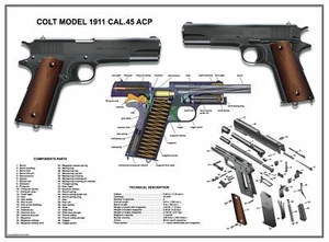 Poster 13''x19" U.S.Army Colt 1911 Cal .45 ACP Manual Exploded Parts Diagram WW2 - Bild 1 von 2