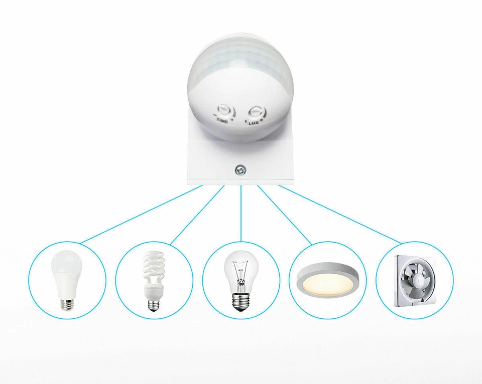 Aigostar 2ELUG 800W IP 44 Sensore di Movimento - Bianco