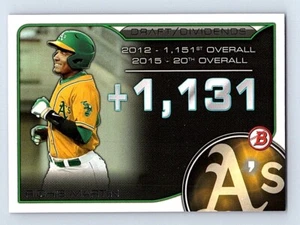 2015 Bowman Draft Picks & Prospects Dividends Richie Martin Oakland Athletics - Picture 1 of 2