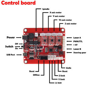  CNC GBRL Controll Board NEU!