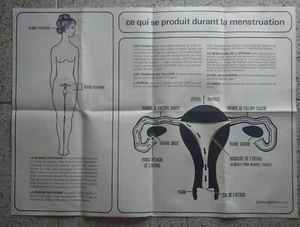 Female Menstruation Poster 1964 Canada Johnson & Johnson in French Rare Excelent - Picture 1 of 4