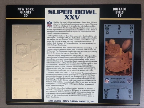 Super Bowl 91 Commertive 22kt Gold Ticket With Score Card. NFL Football Cover