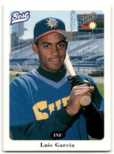 1996 Best Jacksonville Suns Luis Garcia Jacksonville Suns #14