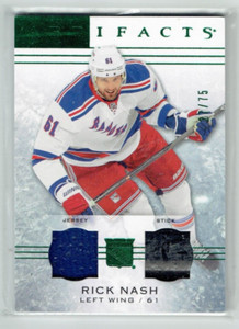 14 15 UD Upper Deck Artifacts   Rick Nash  /75  Jersey--Stick
