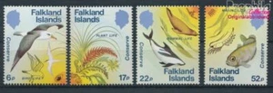 Stamps falkland islands 1984 Mi 415-418 (complete issue) unmounted min (10611585 - Picture 1 of 1