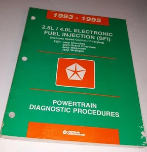 1993-95 Chrysler Jeep Cherokee Wrangler 2.5L 4.0L Electronic Fuel SFI Manual - Bild 1 von 9