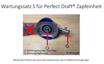 FÜR PHILIPS PERFECT DRAFT ZAPFANLAGEN Dichtungssatz für Perfect Draft® HD3600 HD3610 HD3620 HD3720 Zapfanlage