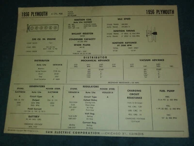 Plymouth 230 I-6 1956 motor parasol tabla de puesta a punto/plaza Savoy Belvedere Foto 1 de 2
