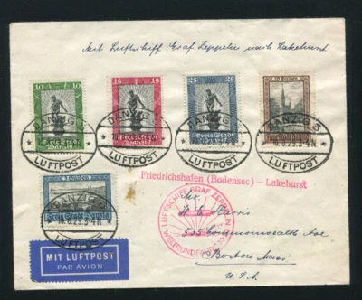 Zeppelin 1929 Sieger 30Ac Round The World Flight Danzig Treaty Post VERY RARE - Image 1 of 2