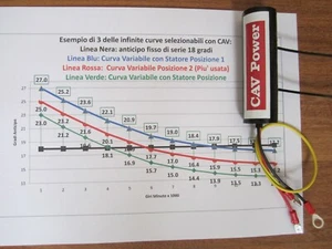 CAV Anticipo Variabile Vespa Piaggio Malossi Polini Pinasco PX PK LML2T T5 - Imagen 1 de 8