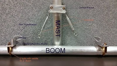 Conjunto de soporte de braguero de pluma de antena pluma/mástil de 2" Foto 1 de 4